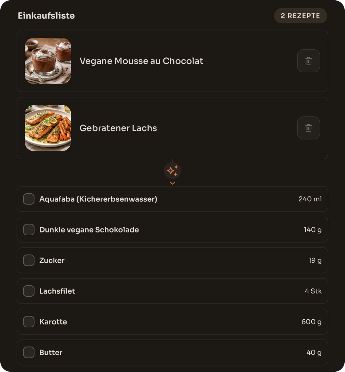 Automatisch sortierte Einkaufsliste für zwei Rezepte