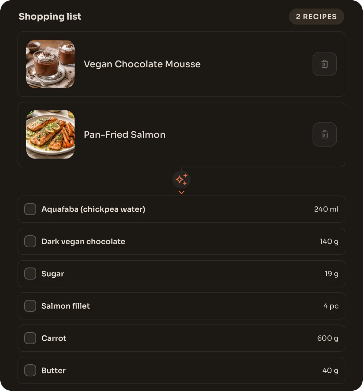 Automatically sorted shopping list for two recipes